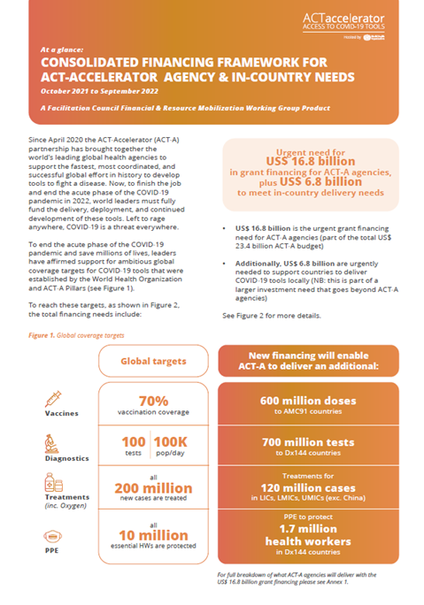 Summary: Consolidated financing framework for ACT-accelerator agency and in-country needs