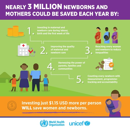 whoeverynewborninfographicpage-002